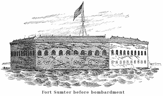 Fort Sumter before bombardment