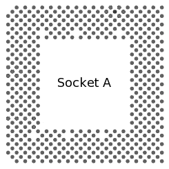 socket A