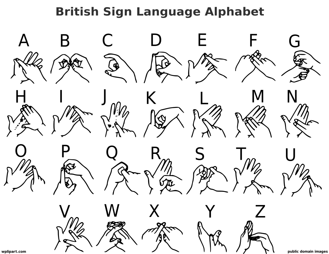 British sign language alphabet label - /sign_language ...