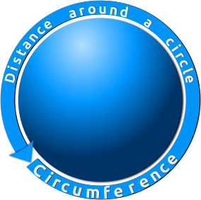 circumference definition