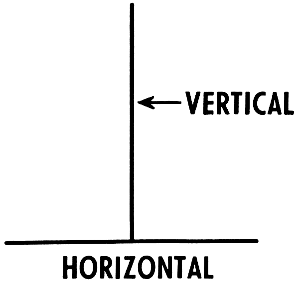horizontal_vertical.png