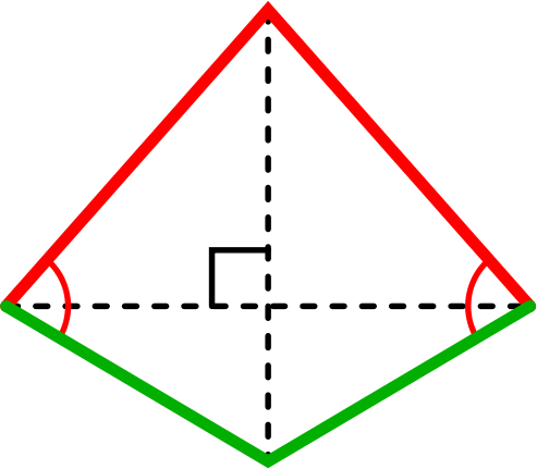 quadrilateral kite