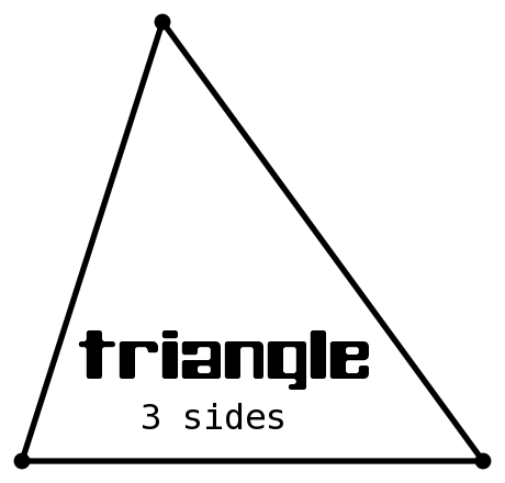 triangle 3 sides with label