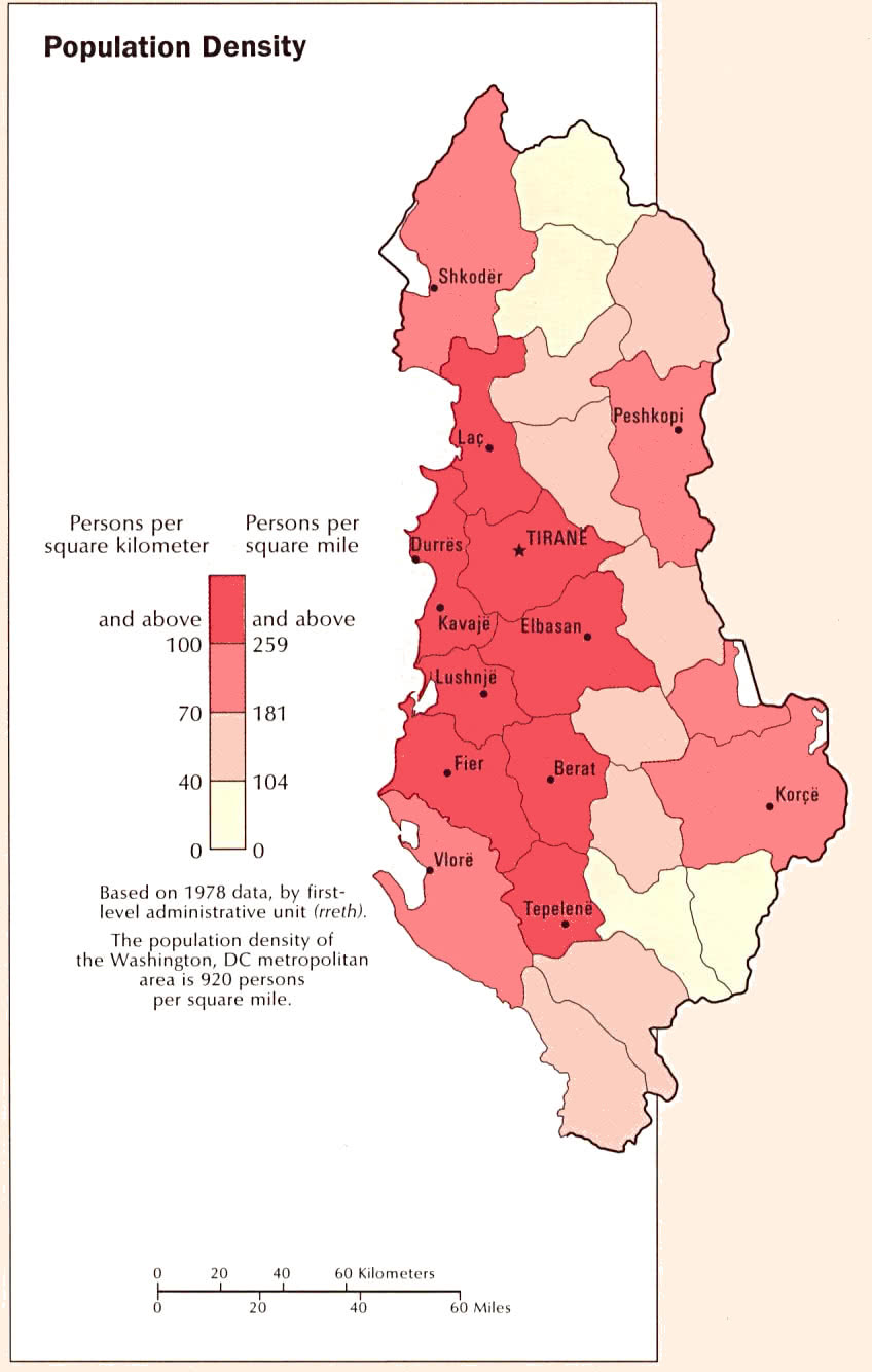 Albania population density