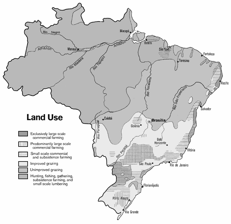 Brazil land use 1977