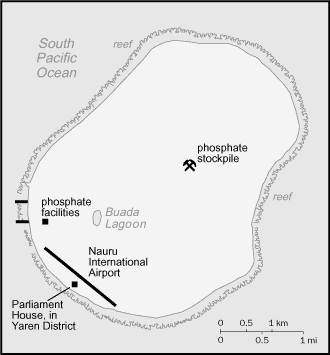 Nauru Republic of