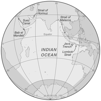 Indian Ocean simple