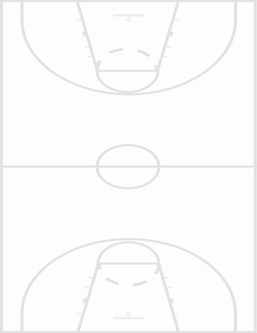 Basketball court background page