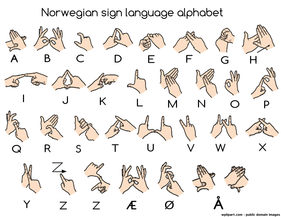 Norwwegian sign language alphabet label