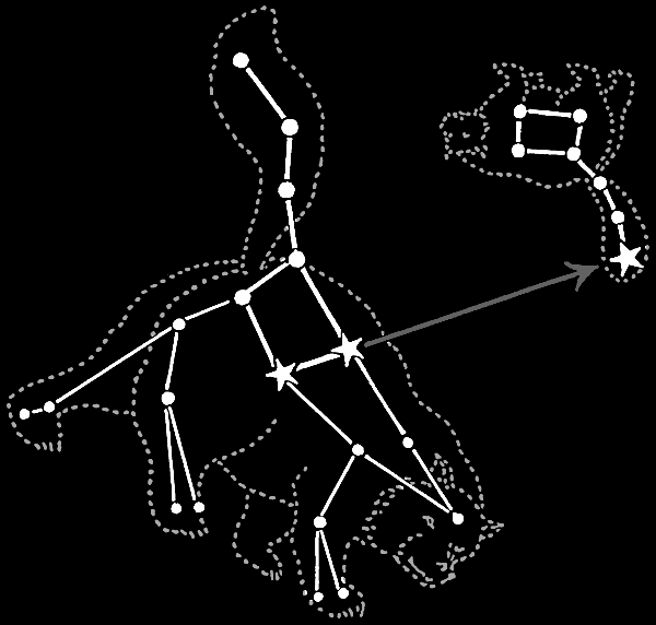 big dipper constellation clip art - photo #35