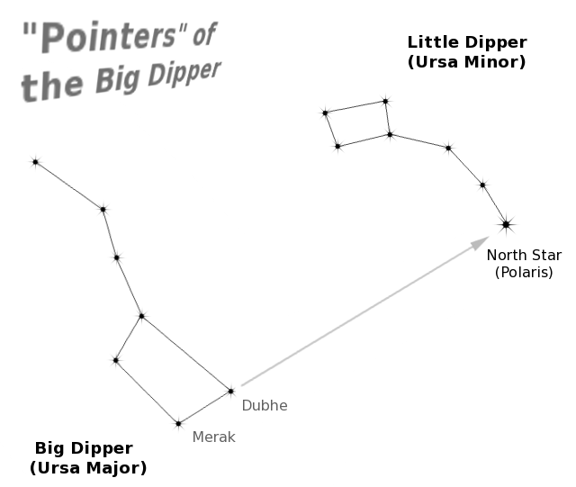 big dipper constellation clip art - photo #7