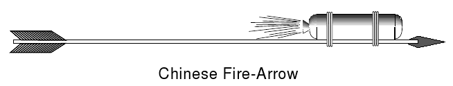 chinese_fire_arrow.png