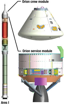 Orion componants