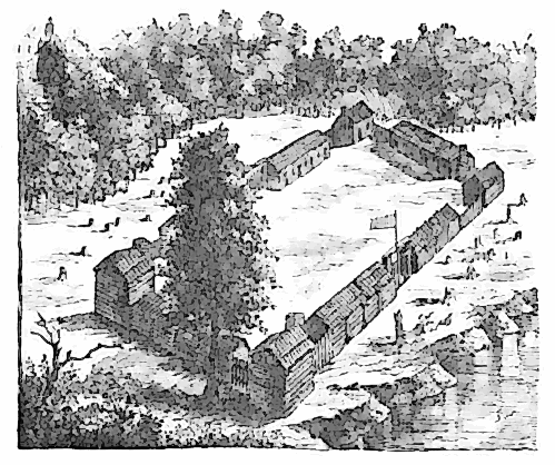 Boones fort