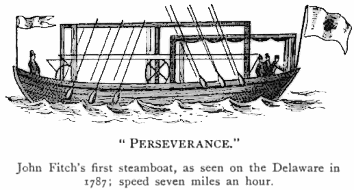 first steamboat by John Fitch 1787 - /American_History ...