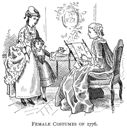 female costumes of 1776