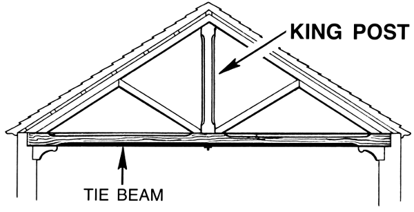 king post and tie beam