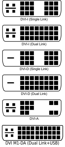 DVI Connector Types