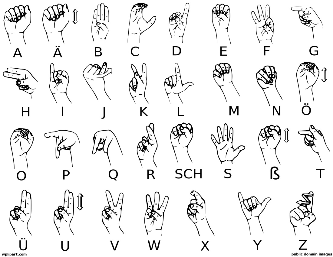 Жестовая Азбука язык жестов