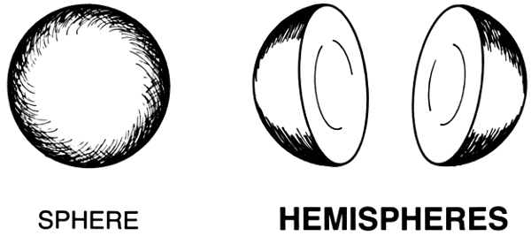 sphere hemisphere