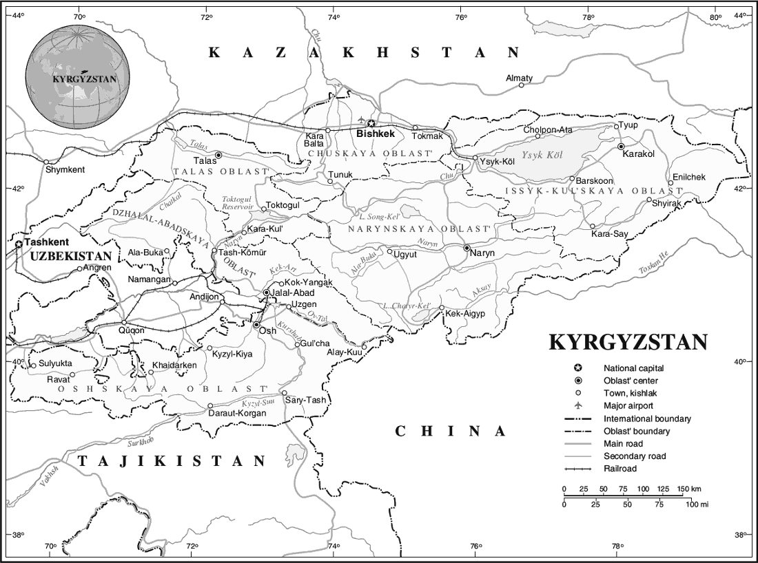 Kyrgyzstan 2011