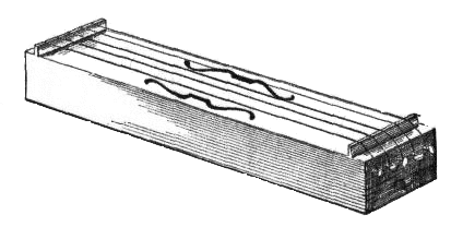 harp Aeolian