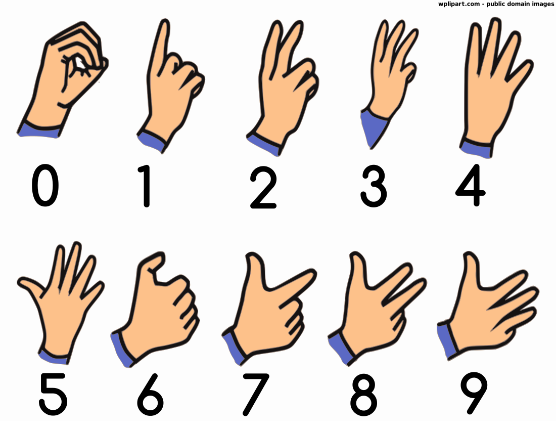 British sign language numbers