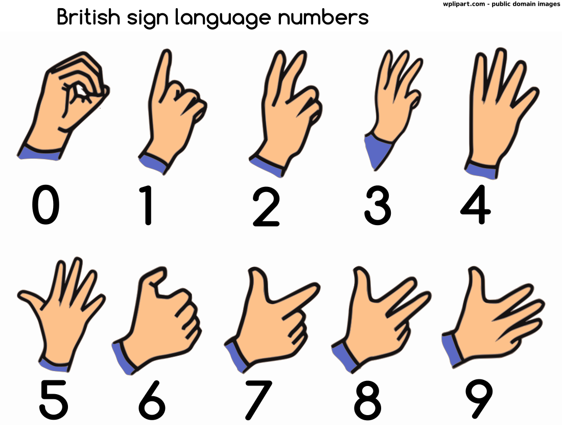 British sign language numbers label
