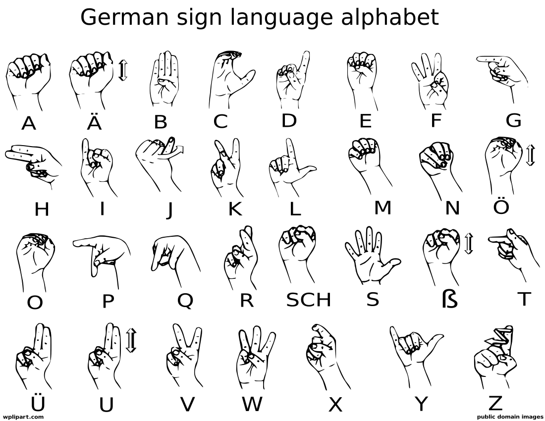 German sign language alphabet label