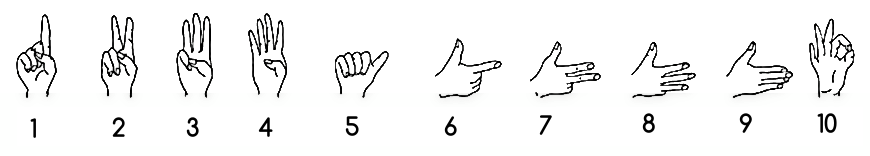 Korean sign language numbers BW