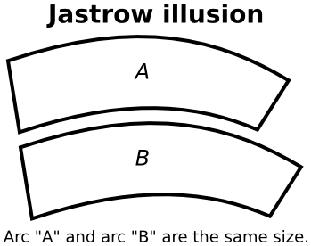Jastrow illusion label