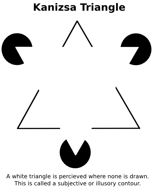 Kanizsa triangle label