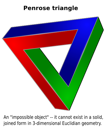 Penrose triangle shaded label