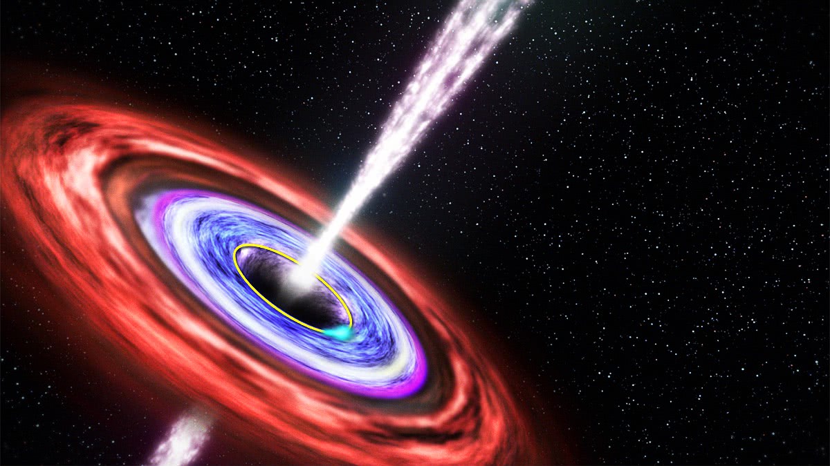 black hole creation