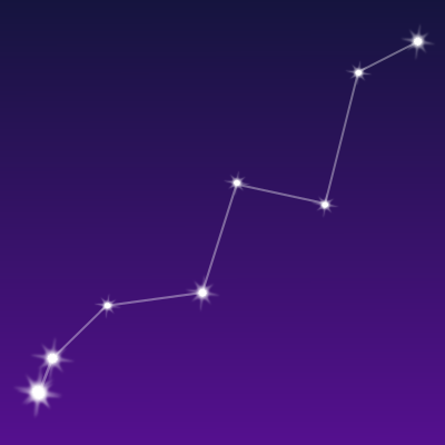 constellation Lynx
