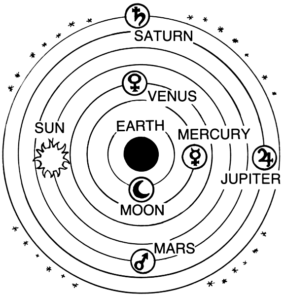ptolemaic system