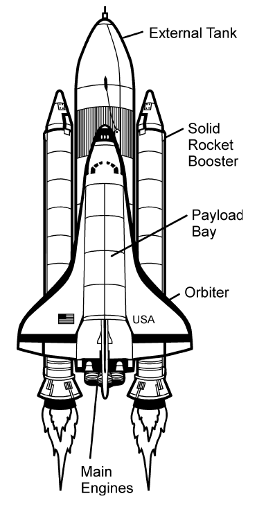 space shuttle diagram 2