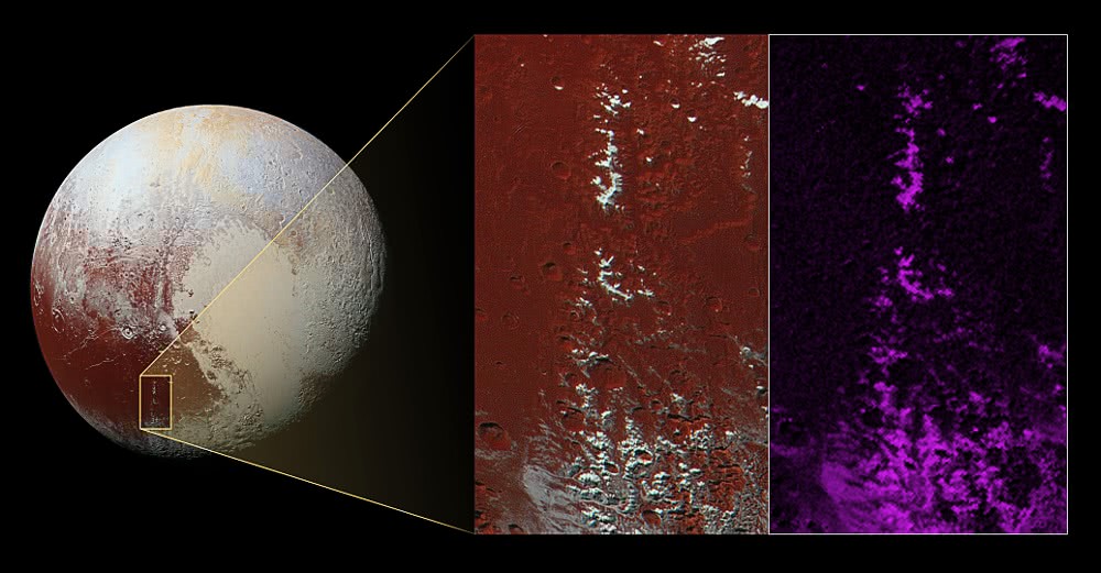 methane-snow capped mountains on Pluto