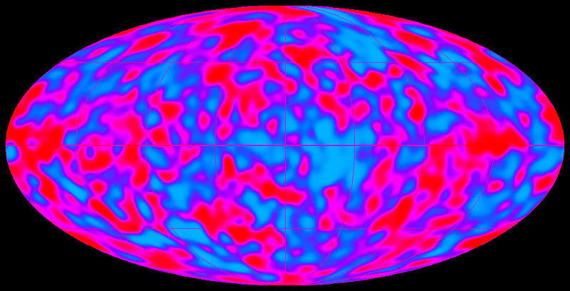 universe microwave background radiation COBE