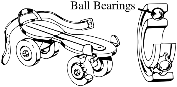 ball bearings on skates