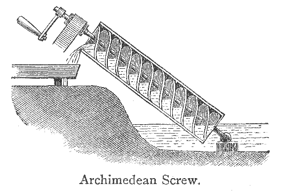 Archimedes screw 2