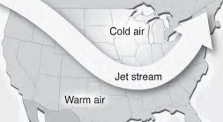 jet stream in North America